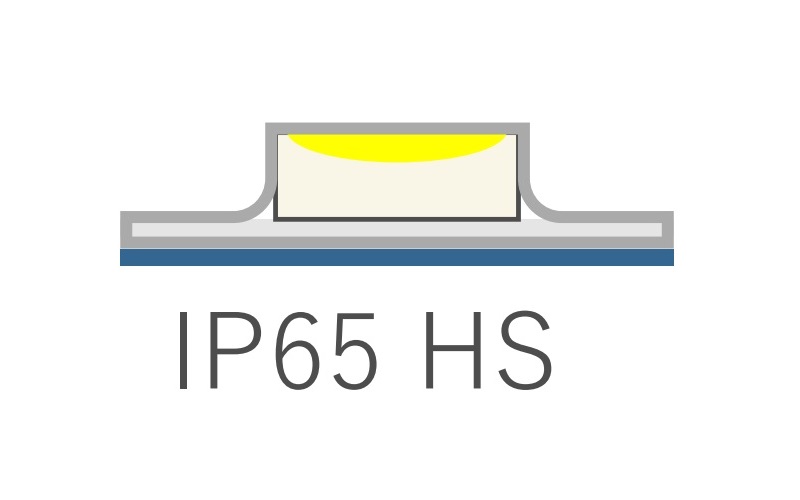 IP65 HEAT SHRINK